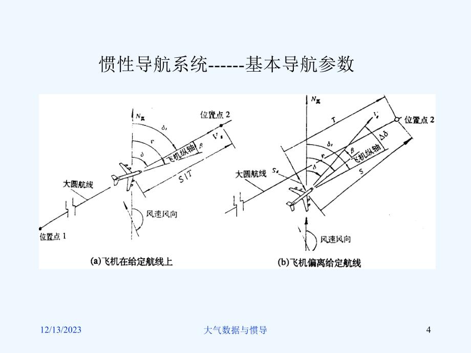 惯导系统-1_第4页