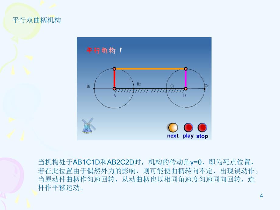 机构原理动画(直观,非常经典)_第4页