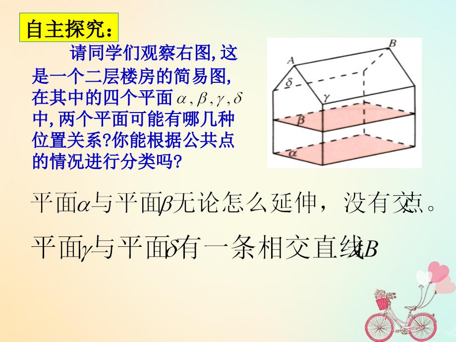 江苏省宿迁市高中数学第1章立体几何初步1_2_4平面与平面的位置关系平面与平面平行的判定1课件苏教版必修2_第3页