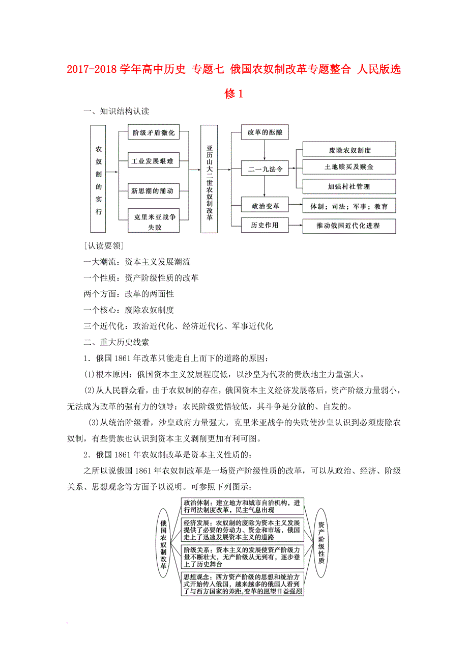 2017_2018学年高中历史专题七俄国农奴制改革专题整合人民版选修1_第1页