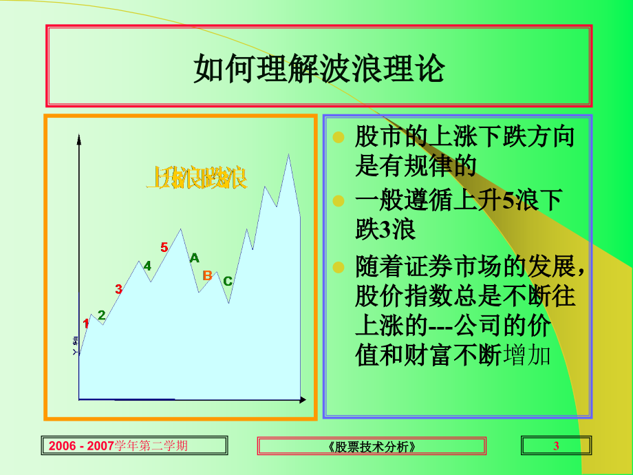 股票分析：k线理论[股民必备]_第3页