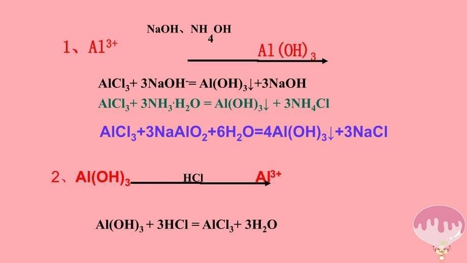 高中化学 第三章 金属及其化合物 3_2 几种重要的金属化合物（铝的化合物2）（课时2）课件2 新人教版必修11_第5页