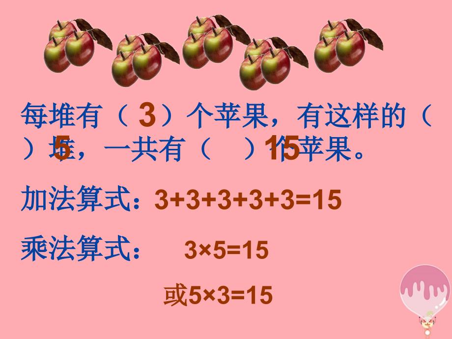 二年级数学上册 第二单元 表内乘法（一）复习课参考课件 青岛版_第2页