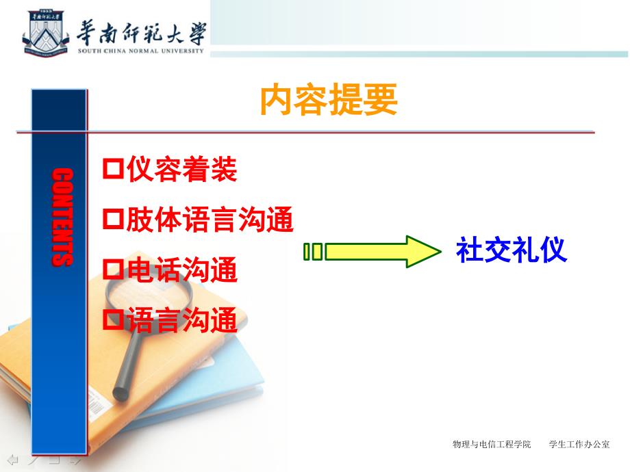 沟通技巧与社交礼仪_第4页