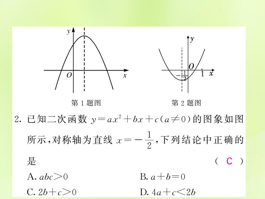 2018_2019学年九年级数学下册第1章二次函数知能提升小专题二二次函数图象信息题归类习题课件新版湘教版_第2页