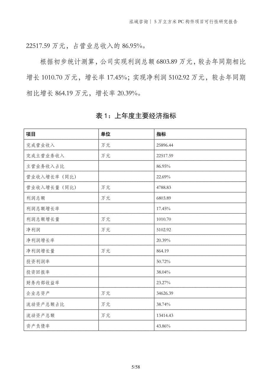 5万立方米PC构件项目可行性研究报告_第5页