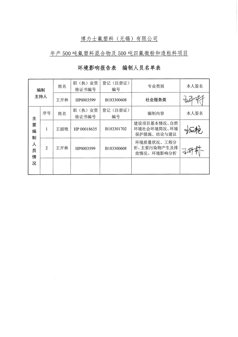 博力士氟塑料（无锡）有限公司年产500吨氟塑料混合物及500吨四氟微粉和造粒料项目环境影响报告表_第4页