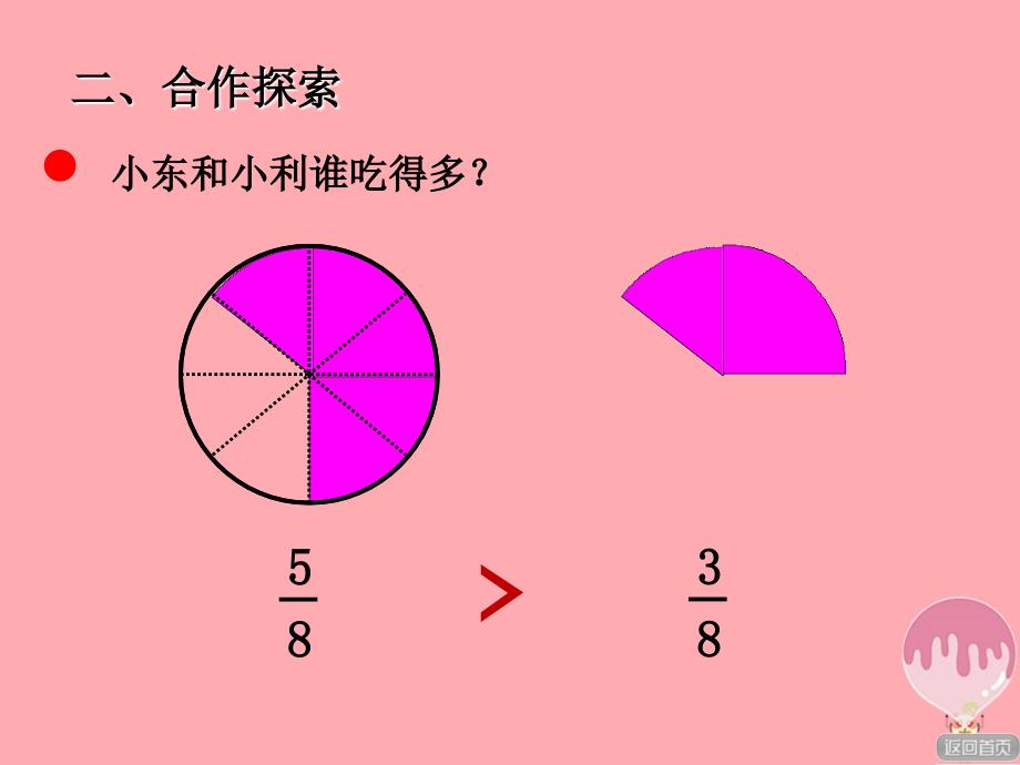 2017秋三年级数学上册第九单元简单分数的大小比较信息窗2教学课件青岛版_第3页