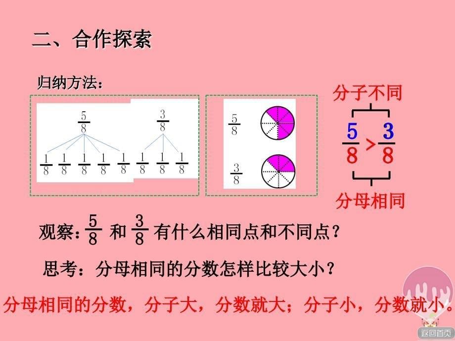 2017秋三年级数学上册第九单元简单分数的大小比较信息窗2教学课件青岛版_第5页