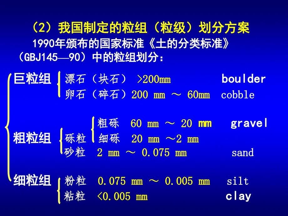 第1章-第四纪地层划分_第5页