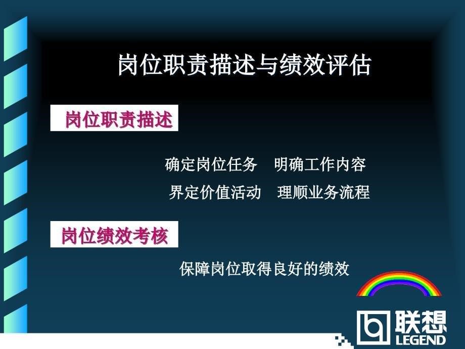 联想公司岗位责任体系.ppt_第5页