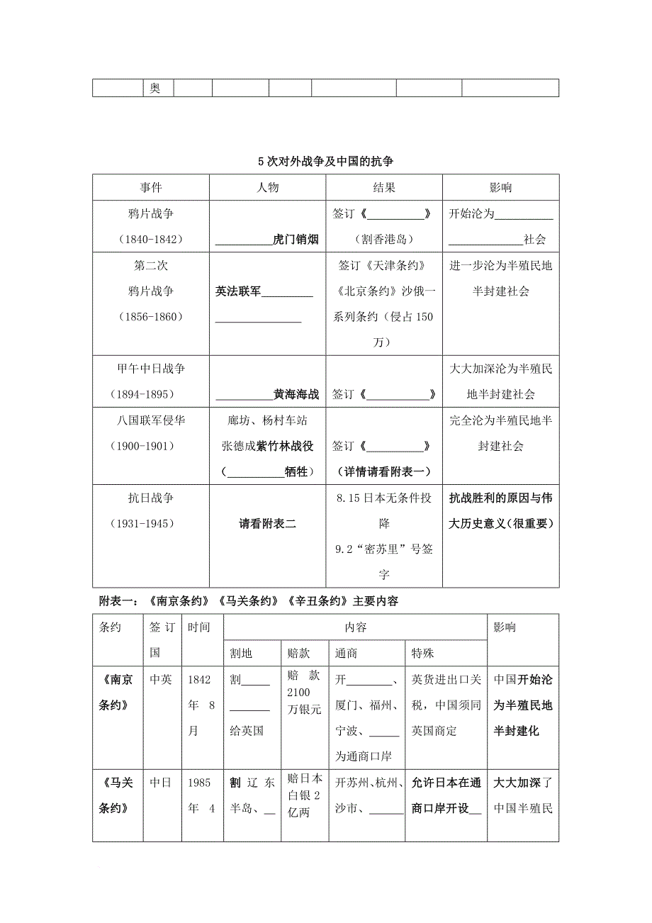 八年级历史上册 期末复习资料与填空 新人教版_第2页