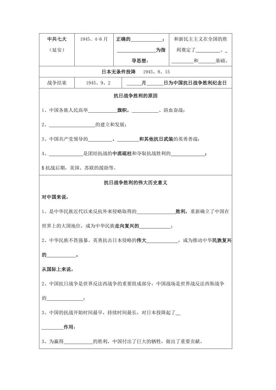 八年级历史上册 期末复习资料与填空 新人教版_第5页