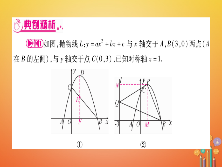 湖南省2018中考数学复习第3轮压轴题突破重难点突破3二次函数与几何图形的综合课件_第2页