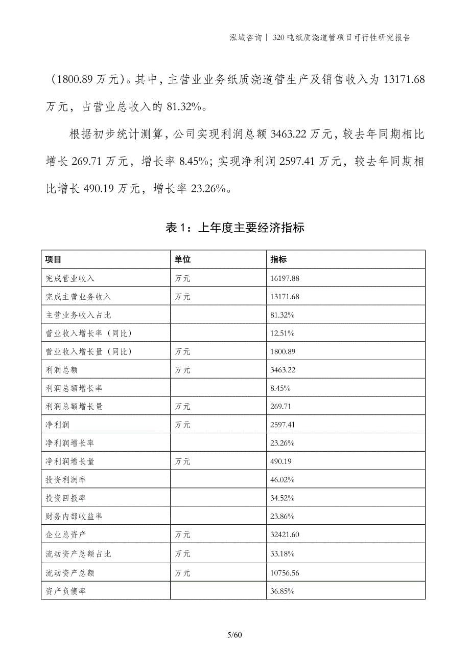 320吨纸质浇道管项目可行性研究报告_第5页