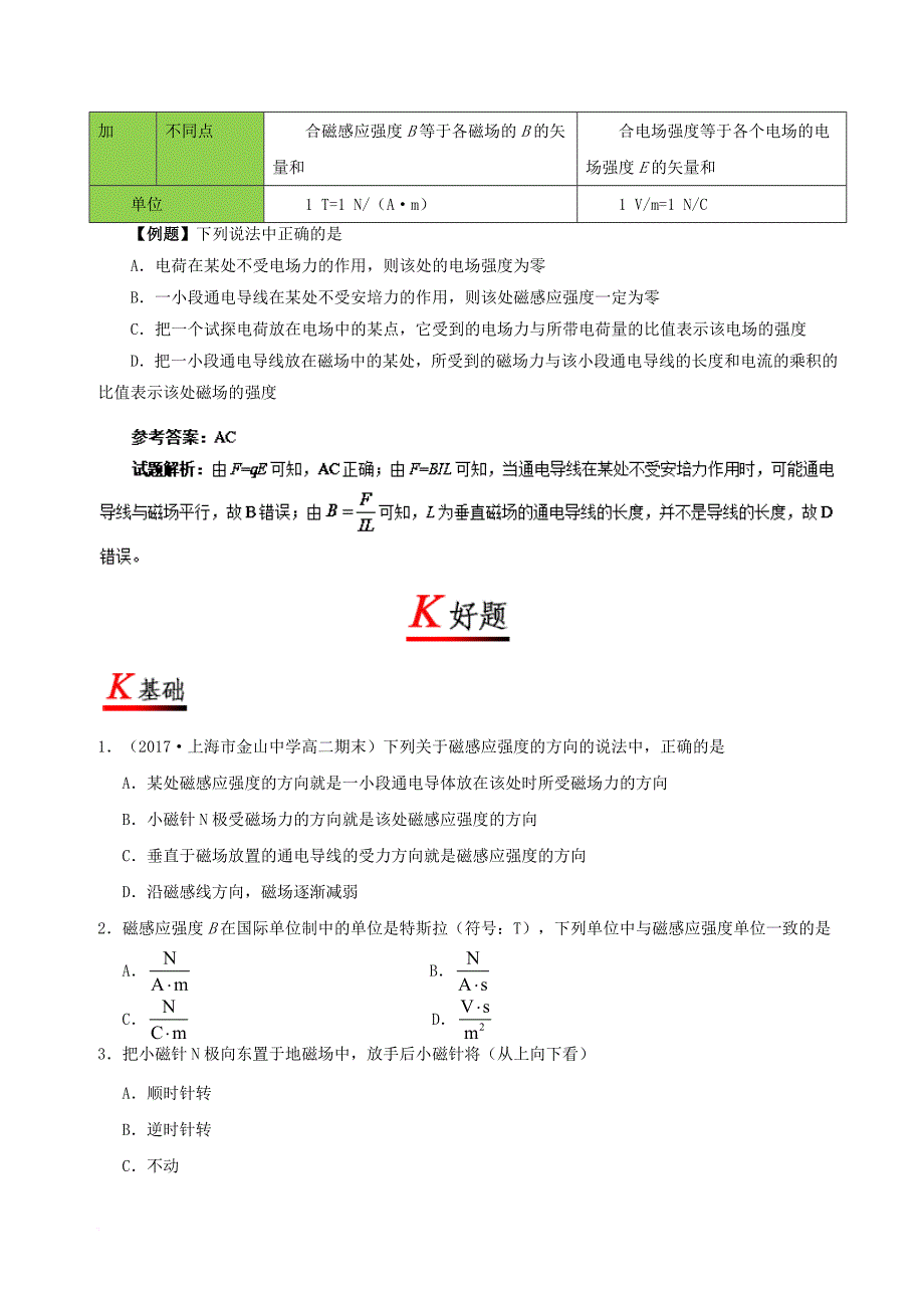 2017_2018学年高中物理专题3_2磁感应强度试题新人教版选修3_1_第2页