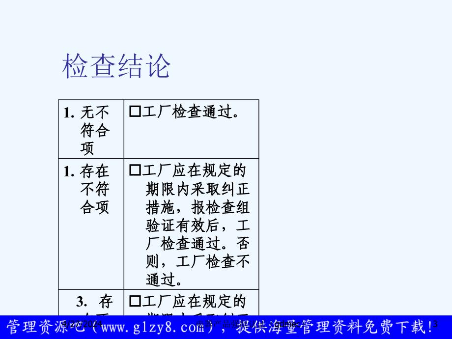 产品强制认证+培训教材工厂现场检查_第3页