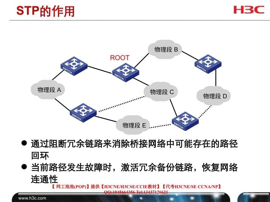 x00030003+第13章+生成树协议_第5页