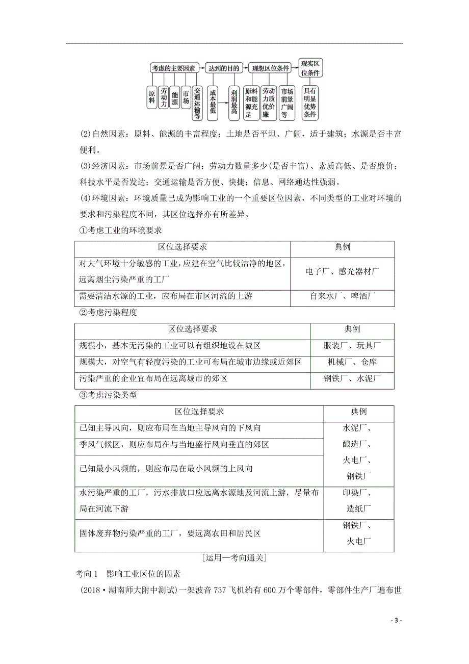 2019届高考地理一轮复习第7章区域产业活动第3节工业区位因素与工业地域联系学案新人教版_第3页