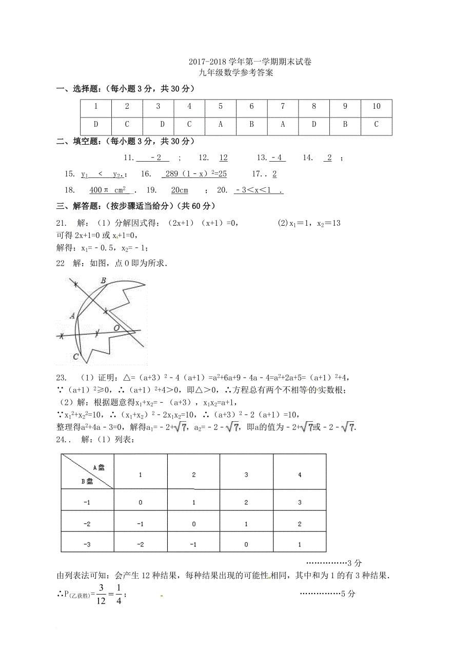 九年级数学上学期期末考试试题 新人教版3_第5页