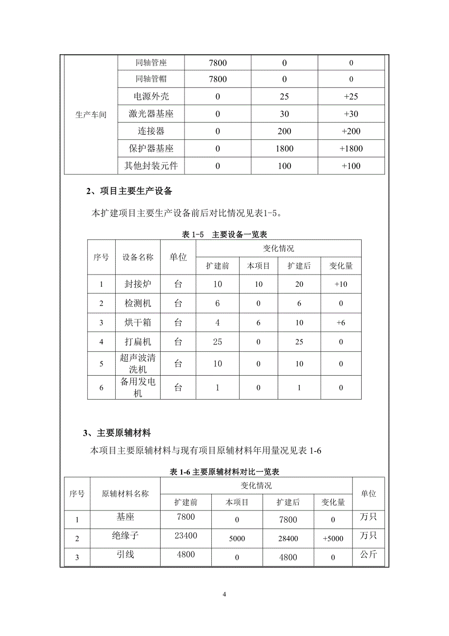 广东格斯泰气密元件有限公司建设项目扩建项目环境影响报告表（最终版）_第4页