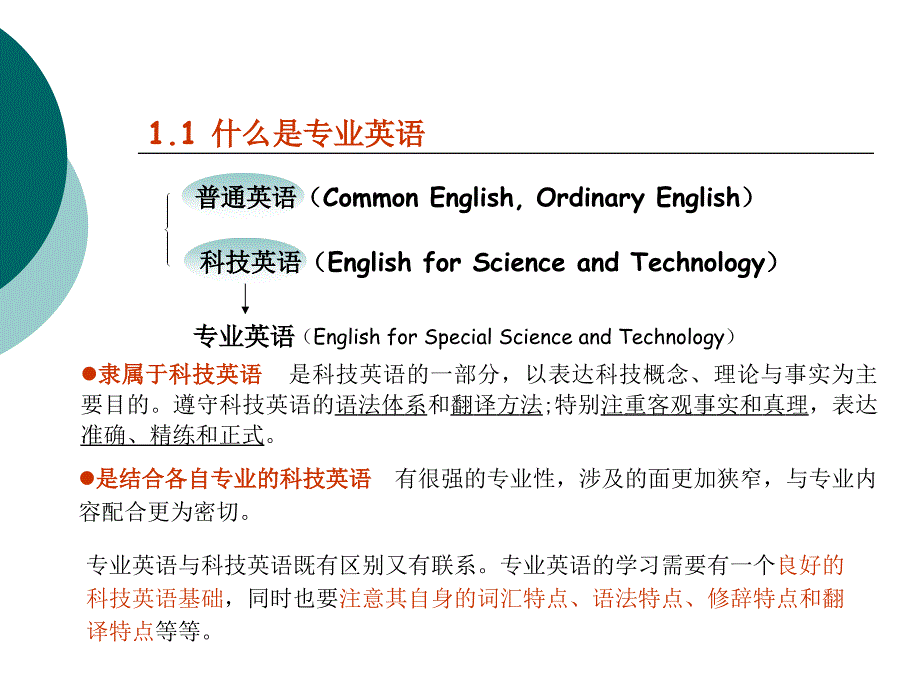 科技英语概论_第3页