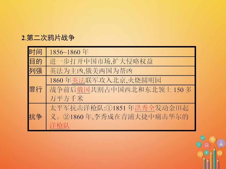 八年级历史下册 7 列强的侵略与中国人民的抗争课件 新人教版_第4页