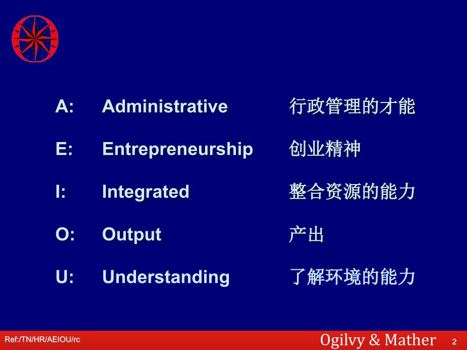 怎样组织和协调团队_第2页