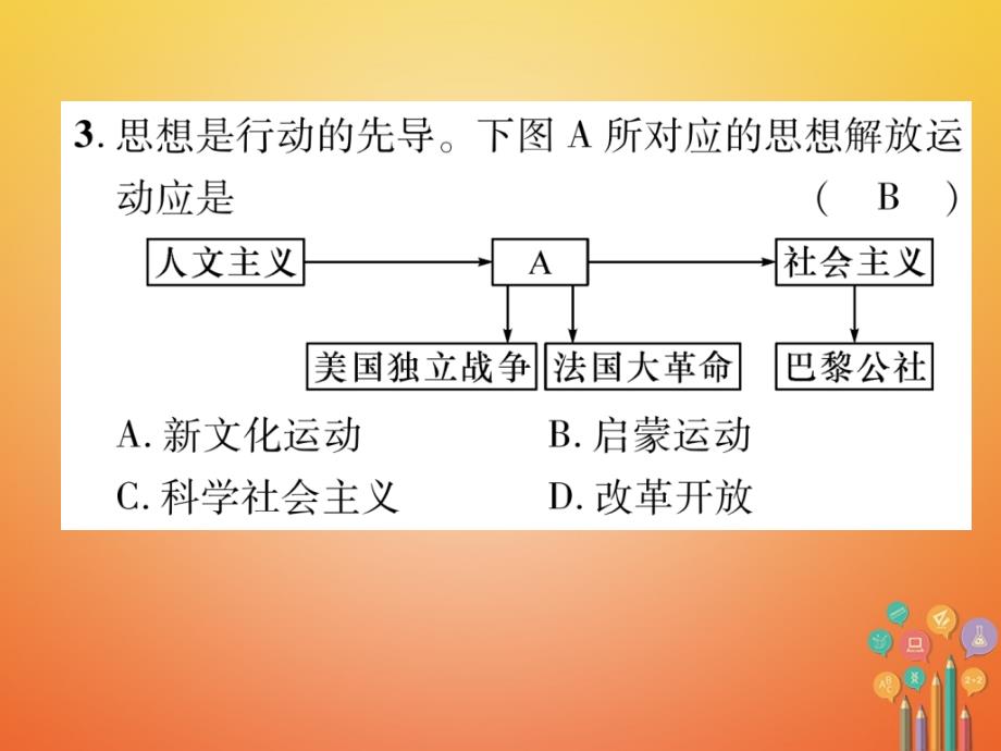 遵义专版2018中考历史总复习第2编热点专题速查篇专题8近代化的思想解放运动精练课件_第4页