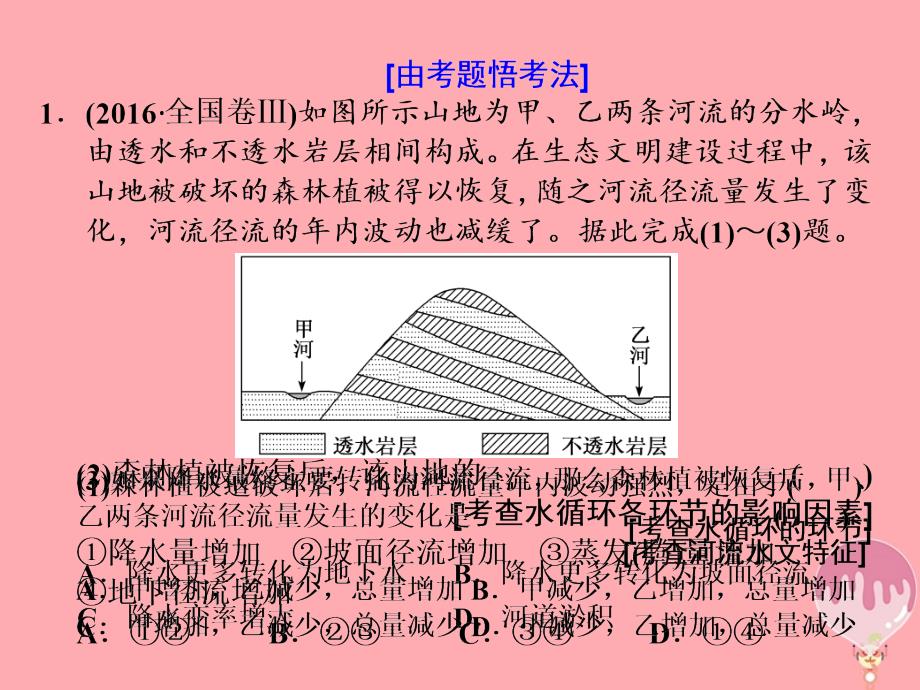 2018届高考地理二轮复习第一板块第一组第一讲地球运动课件_第4页