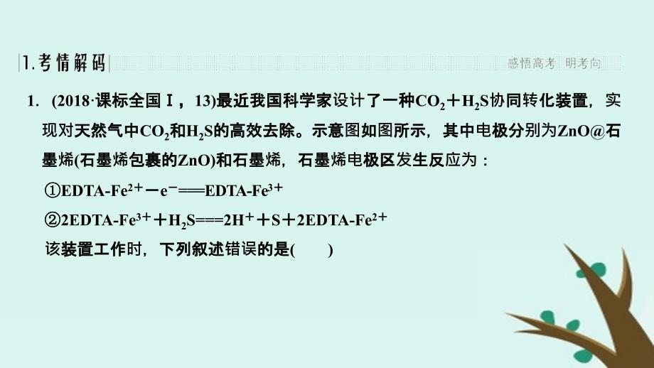 2019版高考化学二轮复习 第一篇 理综化学选择题突破 第5题 新型电源、电解的应用与金属腐蚀课件_第2页