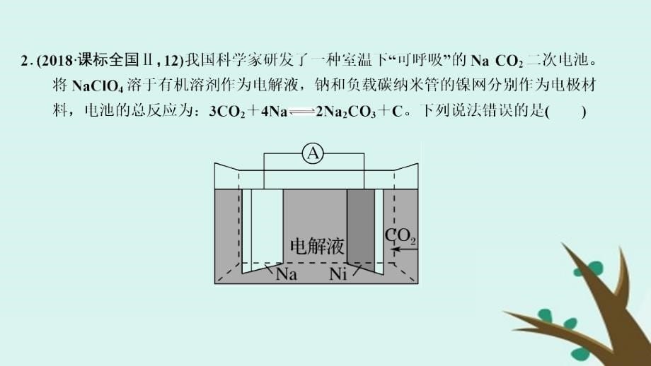 2019版高考化学二轮复习 第一篇 理综化学选择题突破 第5题 新型电源、电解的应用与金属腐蚀课件_第5页