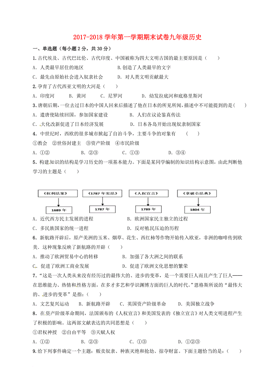 九年级历史上学期期末考试试题 新人教版6_第1页