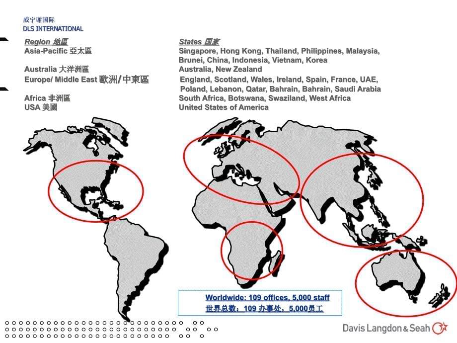 全过程造价管理状况综述(2011.7.14)_第5页