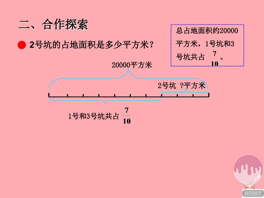 六年级数学上册 第六单元 整体和部分关系的分数乘法问题（信息窗2）教学课件 青岛版_第3页