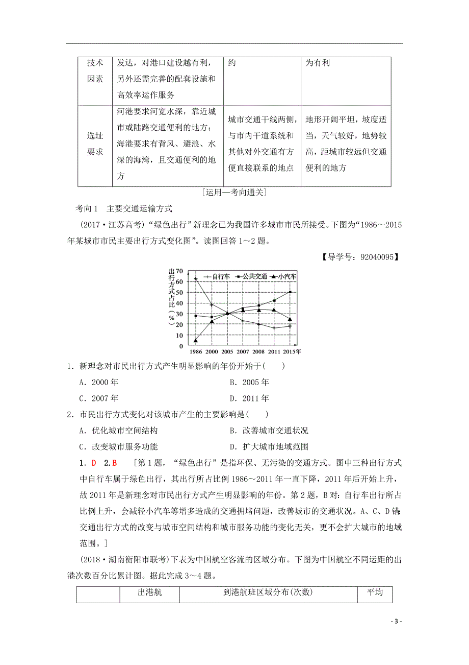 2019届高考地理一轮复习第7章区域产业活动第4节交通运输布局及其对区域发展的影响学案新人教版_第3页