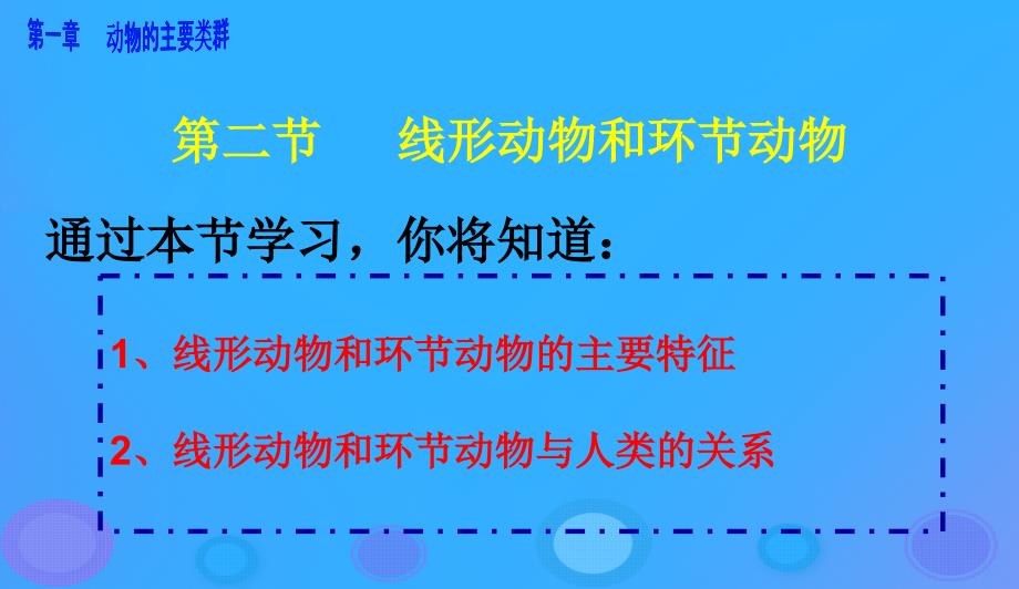 八年级生物上册 5.1.2《线形动物和环节动物》课件1 （新版）新人教版_第2页