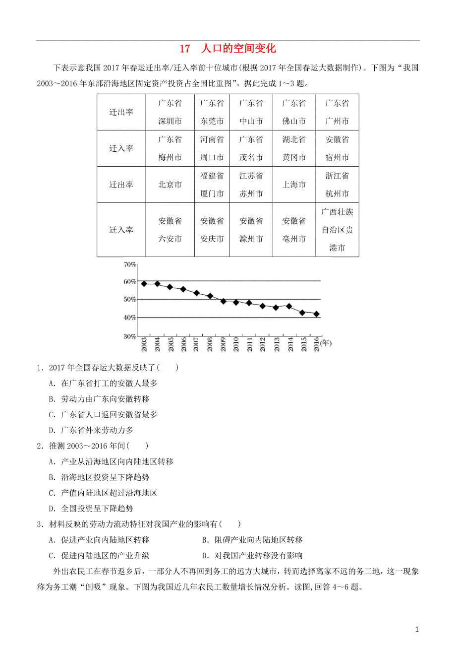 2019高考地理二轮复习小题狂做专练17人口的空间变化_第1页