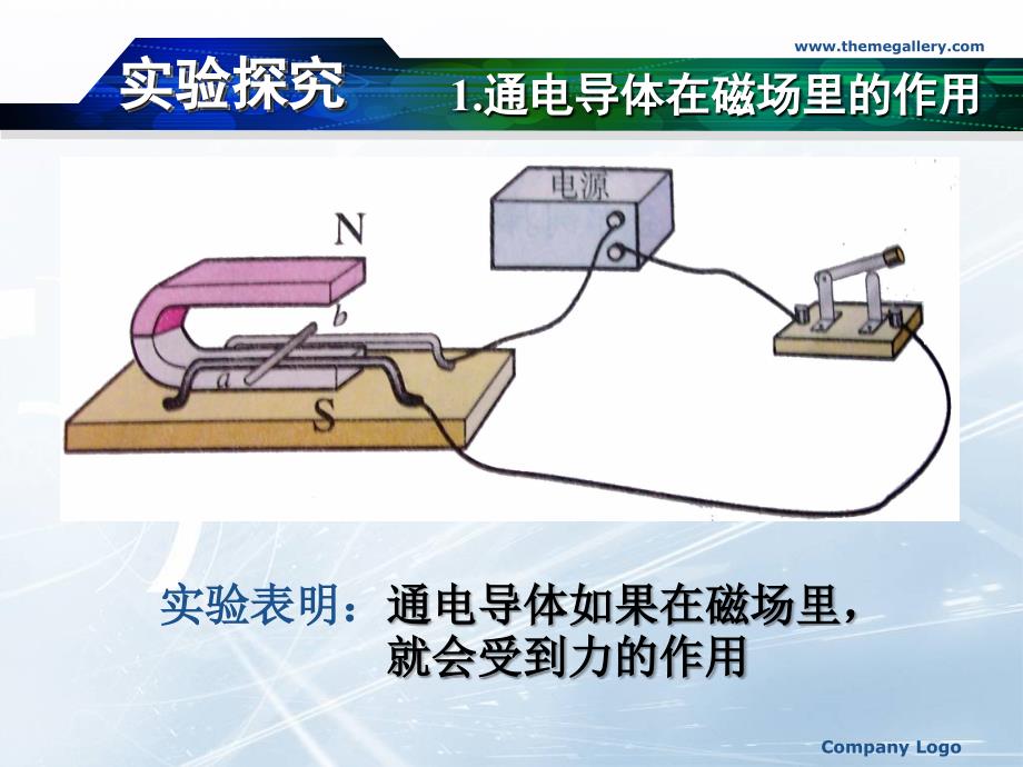 电动机课件_第4页