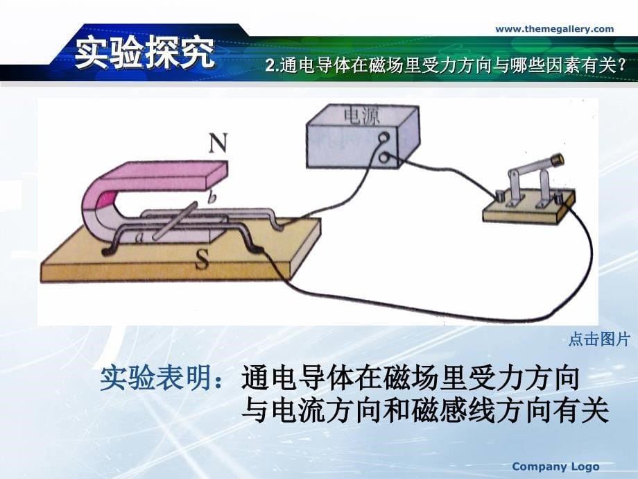 电动机课件_第5页