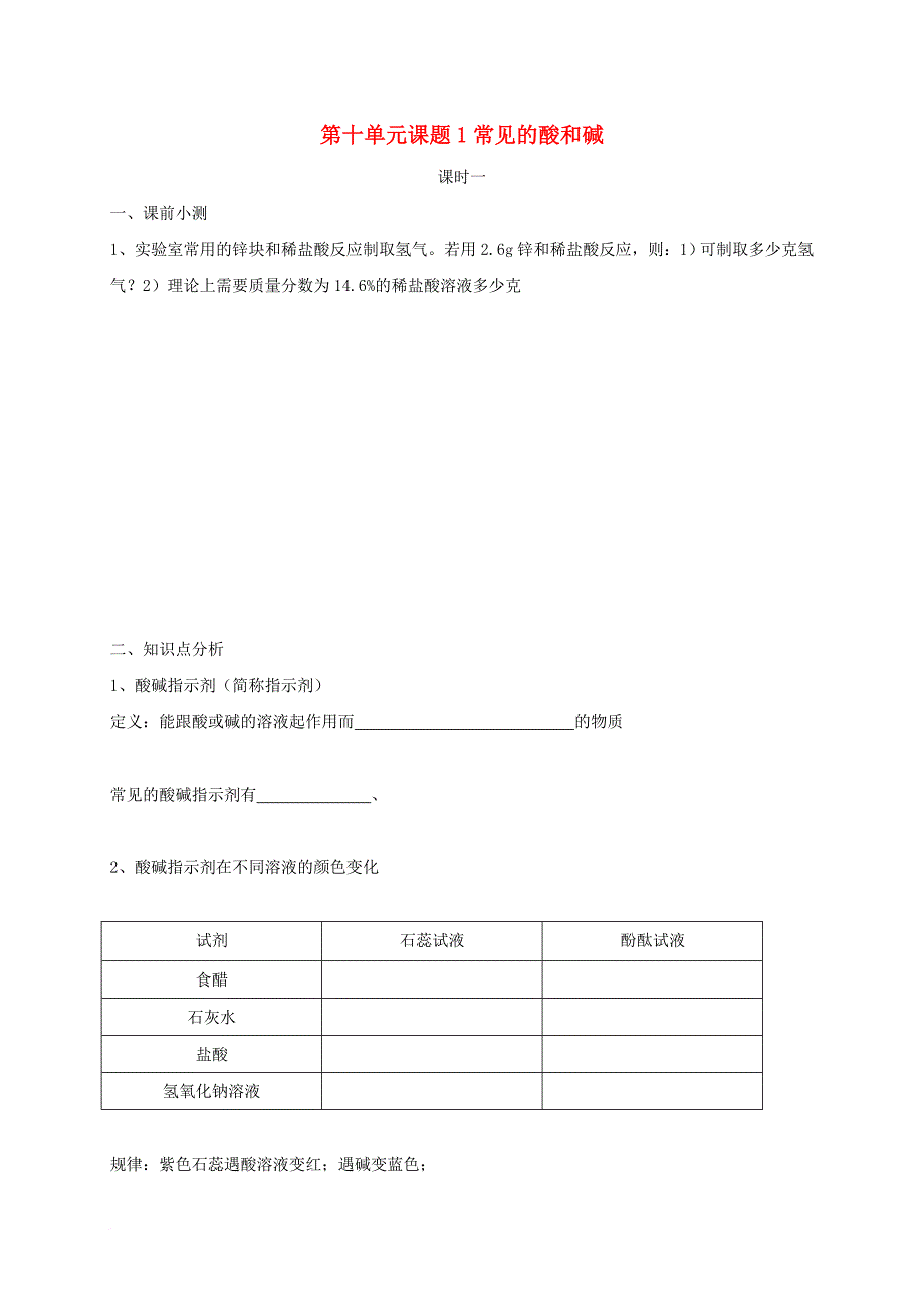 九年级化学下册 10_1 常见的酸和碱（第1课时）同步测试题（无答案）（新版）新人教版_第1页