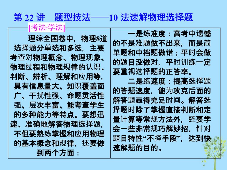 2017_2018学年高考物理二轮复习第22讲题型技法_10法速解物理选择题课件_第1页