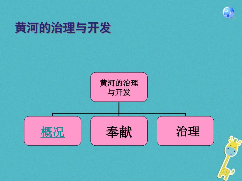 八年级地理上册 第二章 第三节 河流（第3课时）黄河的治理与开发课件 （新版）新人教版_第1页