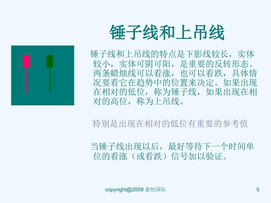 汇金技术分析篇之k线及k线组合_第5页