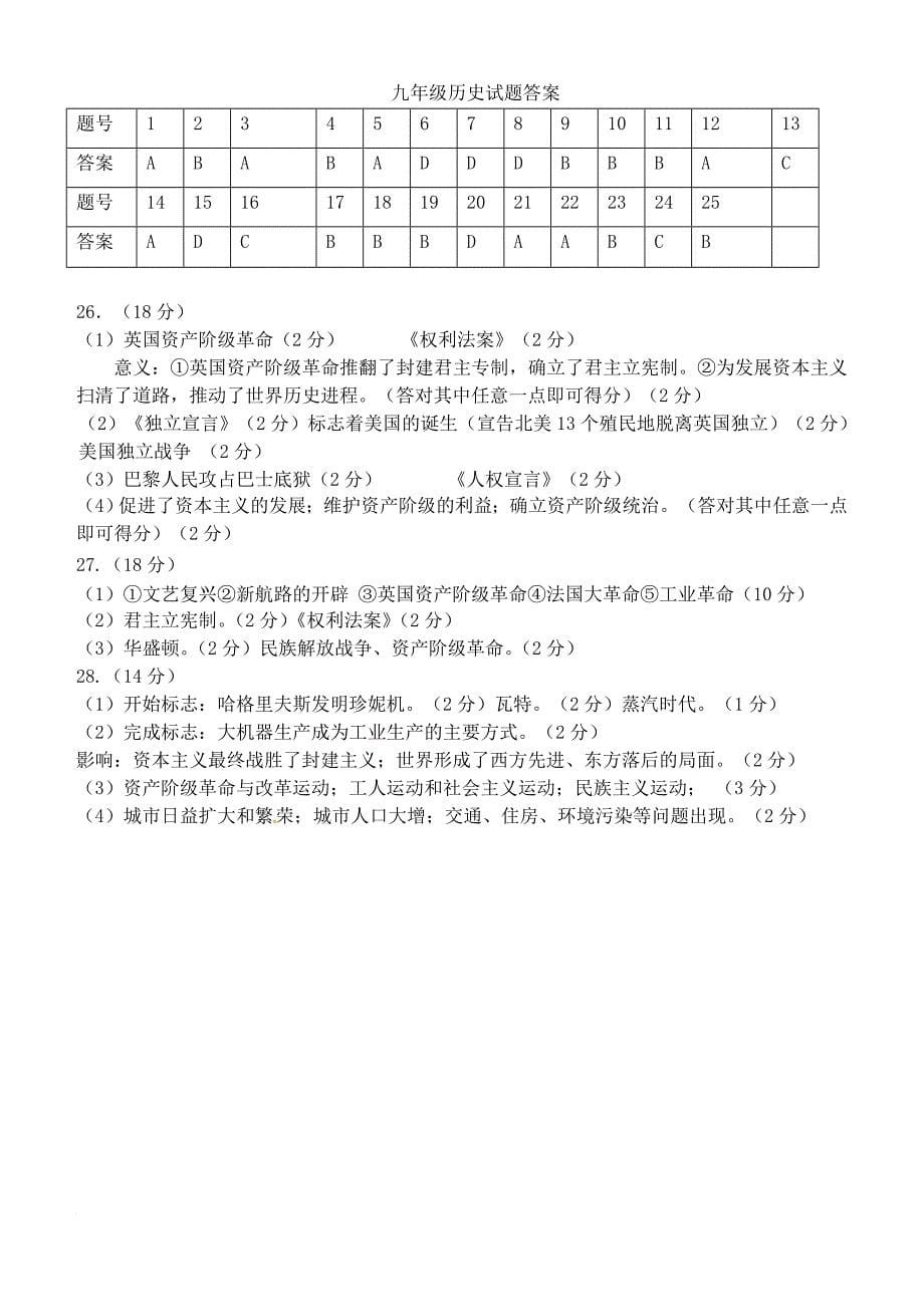 九年级历史上学期第一次月考试题 新人教版6_第5页