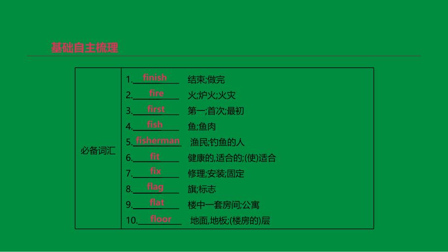 北京市2019年中考英语一轮复习 第一篇 教材梳理篇 第07课时 课件_第2页