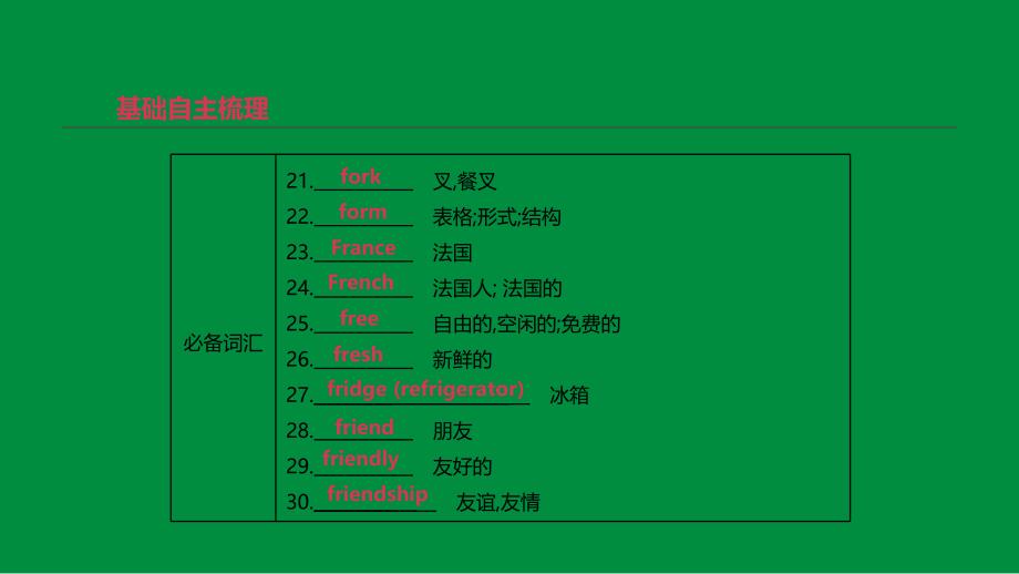 北京市2019年中考英语一轮复习 第一篇 教材梳理篇 第07课时 课件_第4页