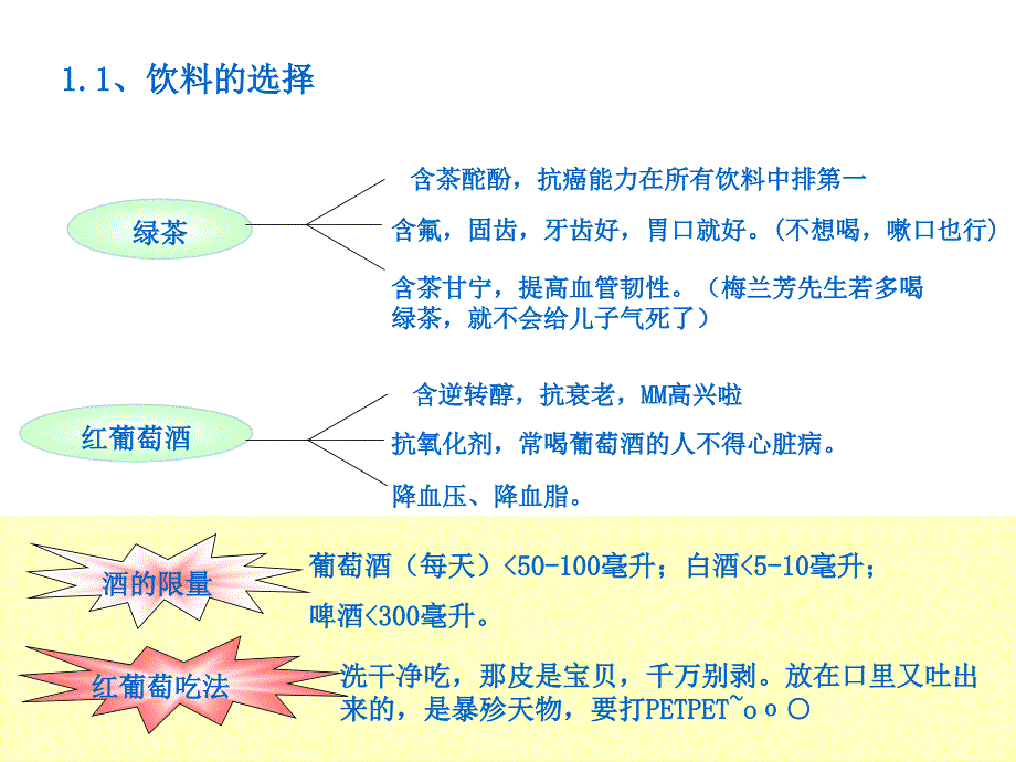 修身养性2_第3页