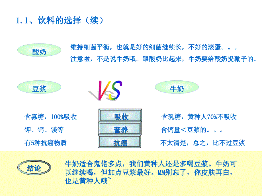 修身养性2_第4页