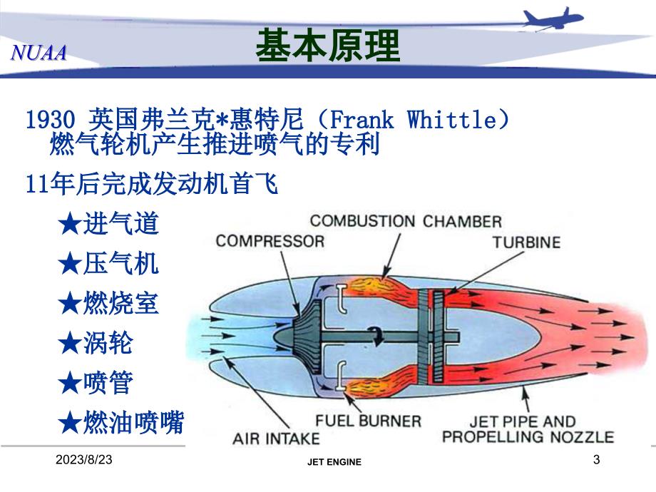 民航发动机简介1基本原理_第3页